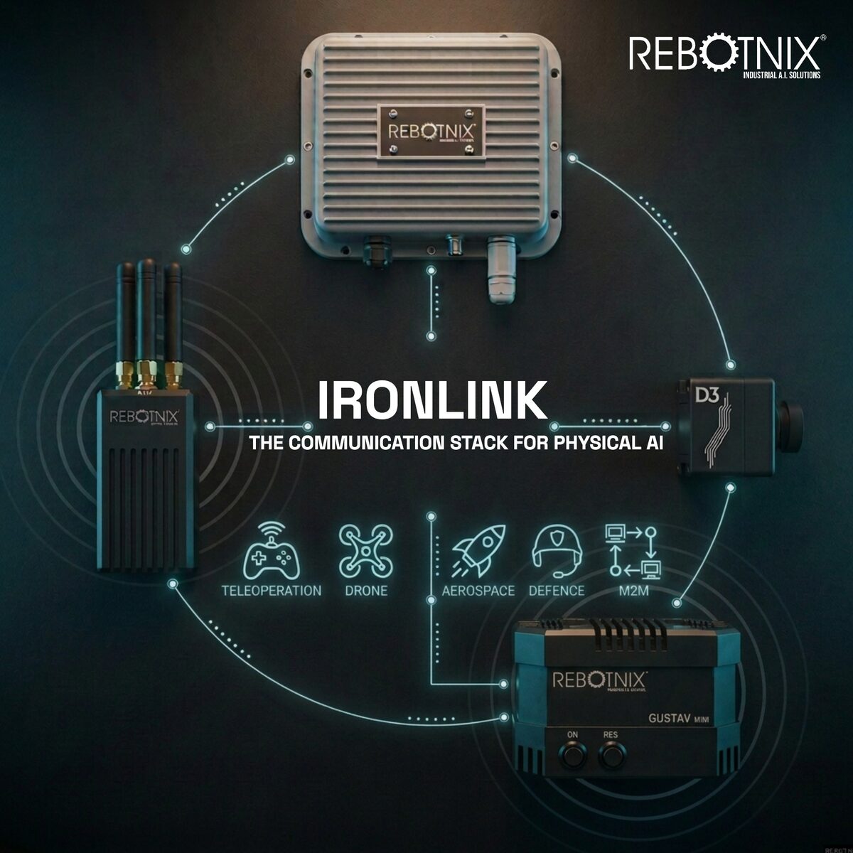IronLink softwaredefiniertes Radio für verschlüsselte Verbindungen